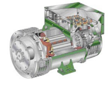 白马井镇发电机内部结构图 白马井镇发电机内部结构图